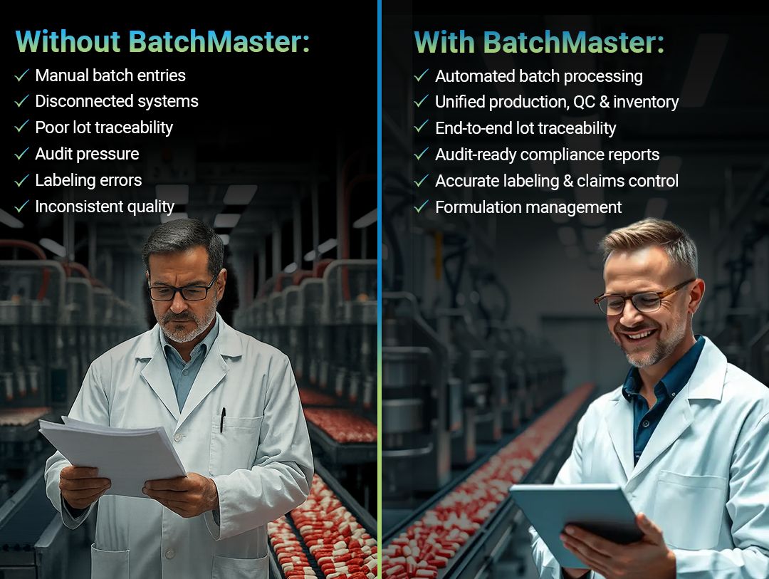 BatchMaster Software ad