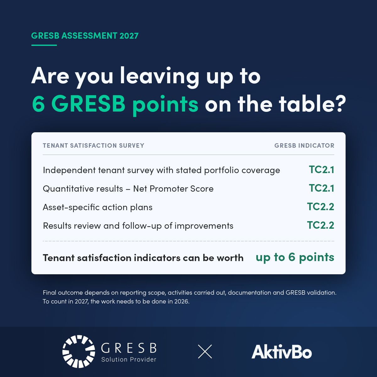 AktivBo Group ad