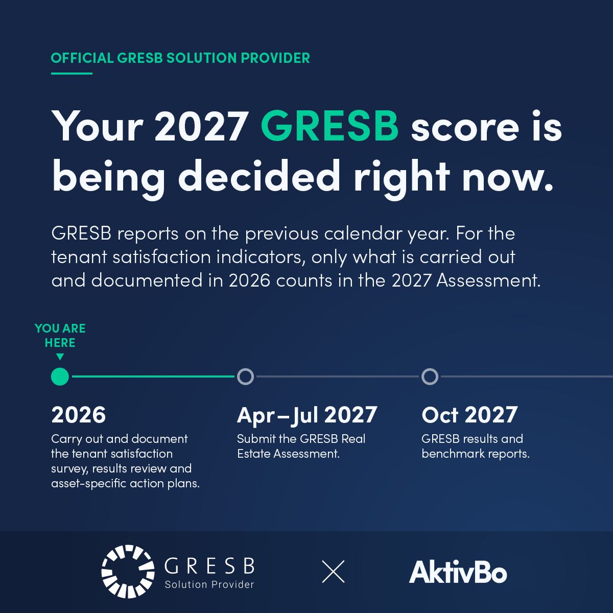 AktivBo Group ad