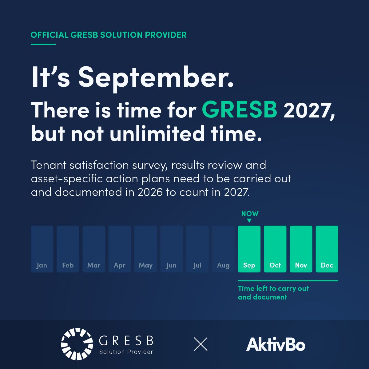 AktivBo Group ad
