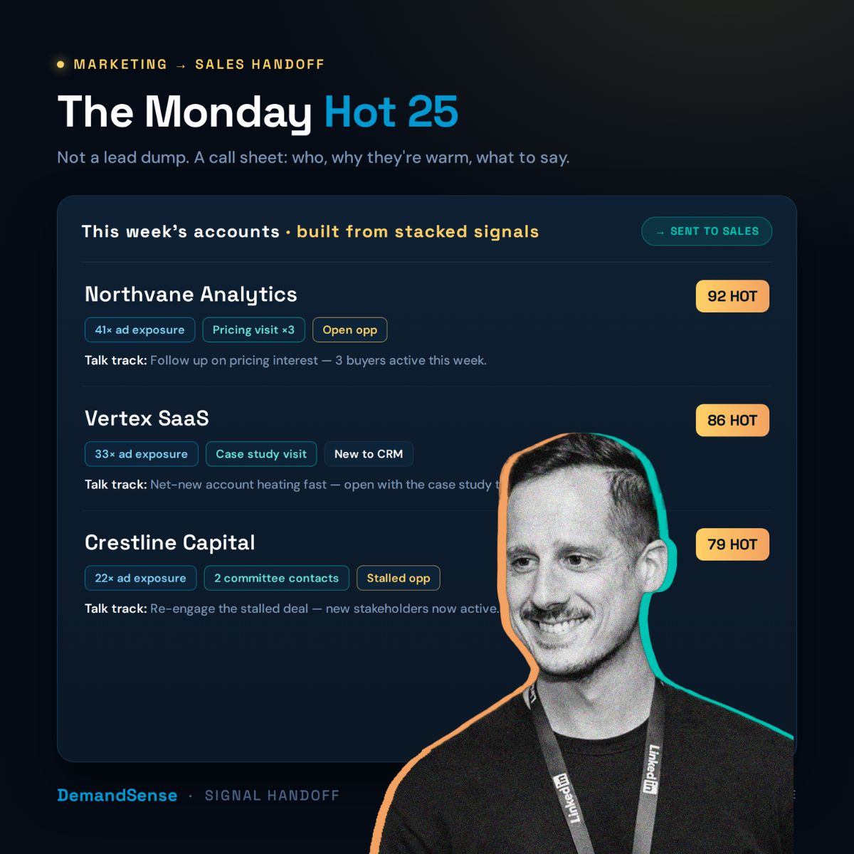 Impactable - B2B LinkedIn Agency ad