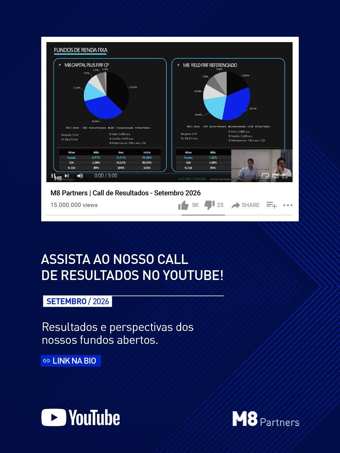 M8 Partners ad