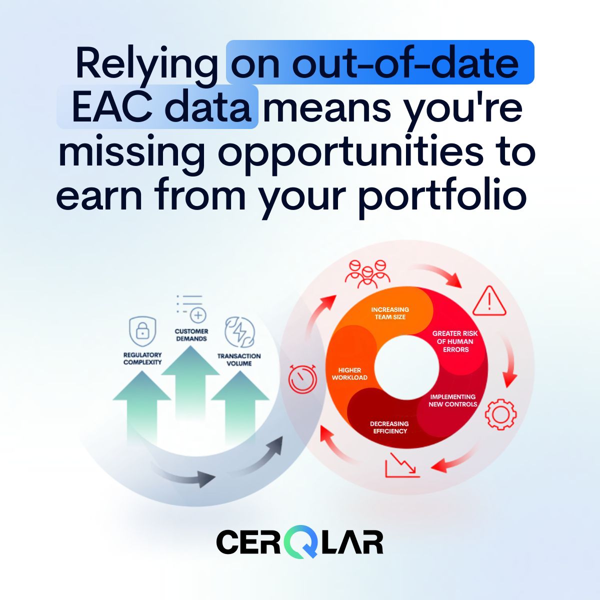 CerQlar ad