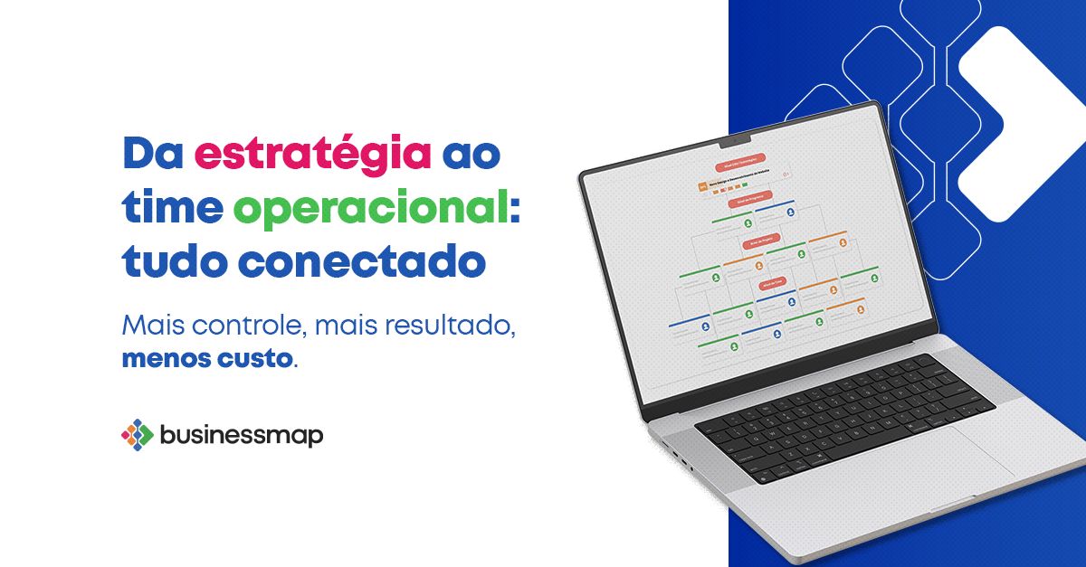 Businessmap Brasil ad