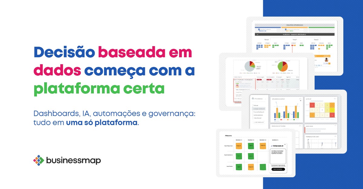 Businessmap Brasil ad