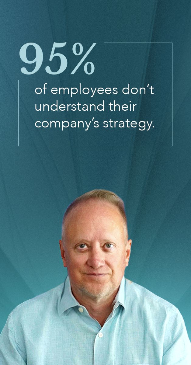 Acumen Learning ad