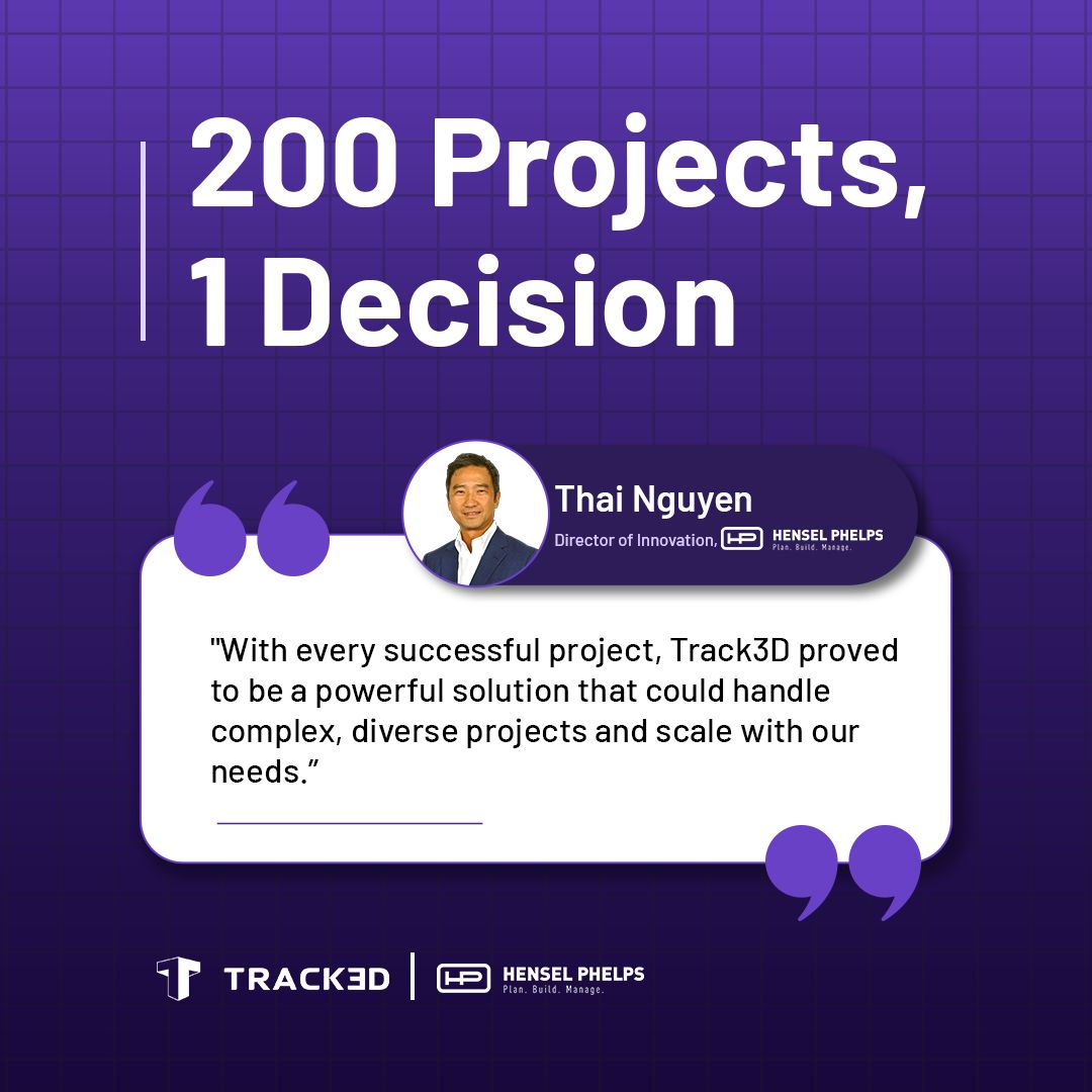 Track3D ad