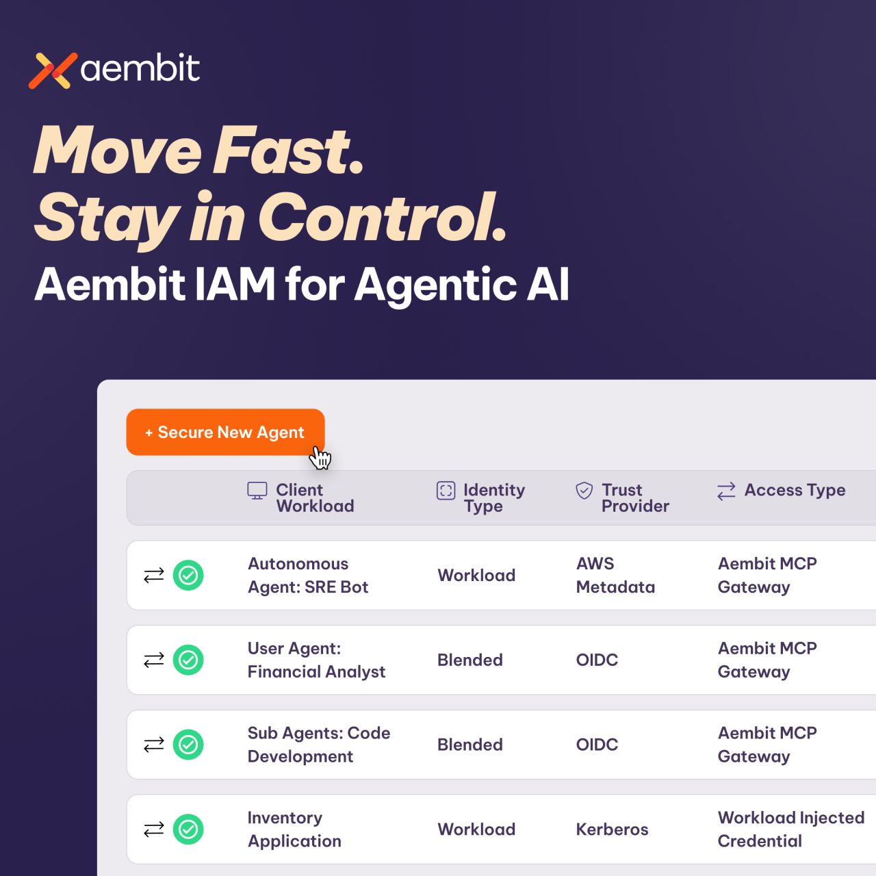 Aembit ad