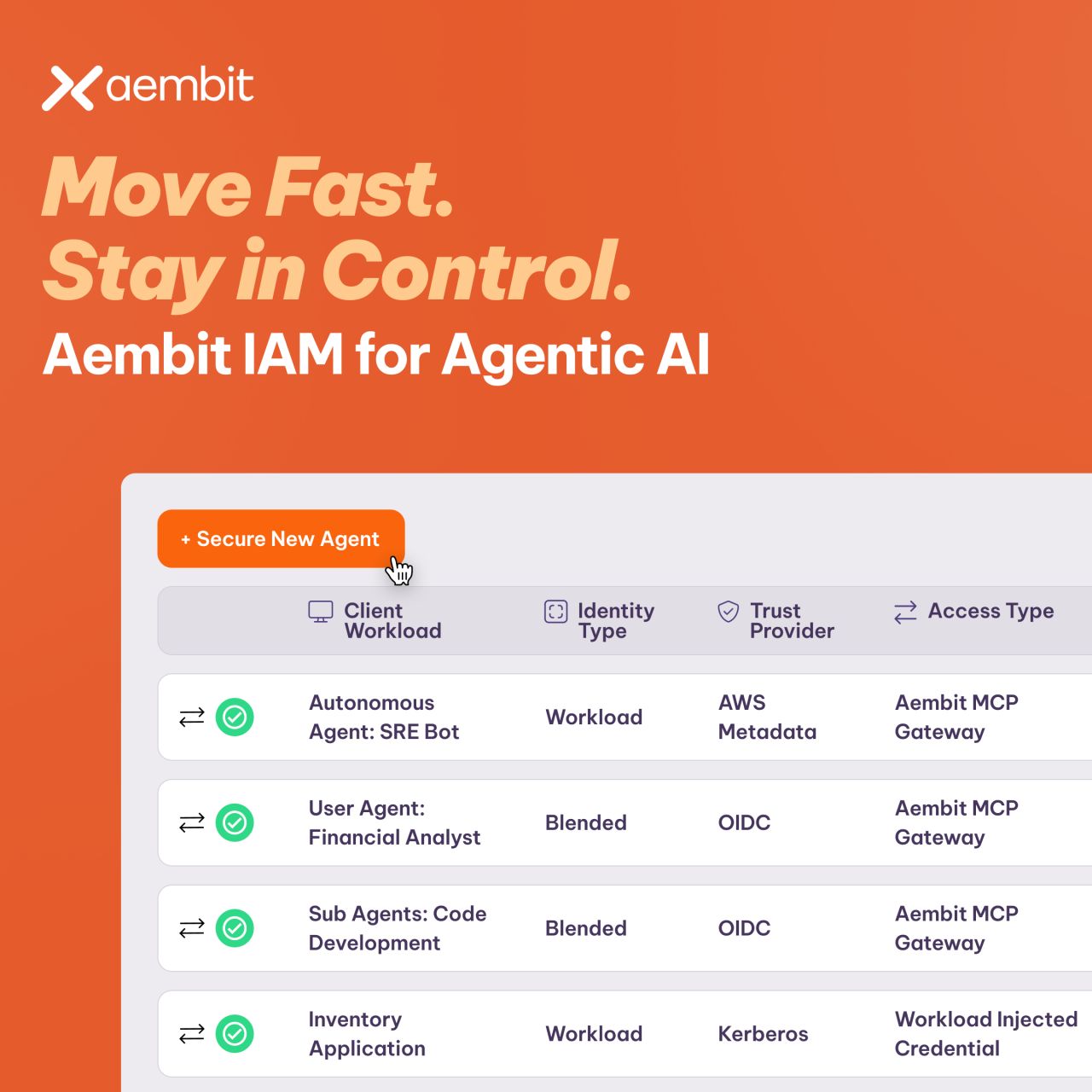 Aembit ad