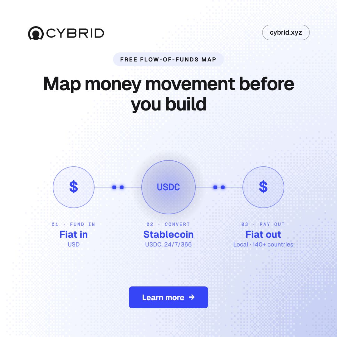 Cybrid ad