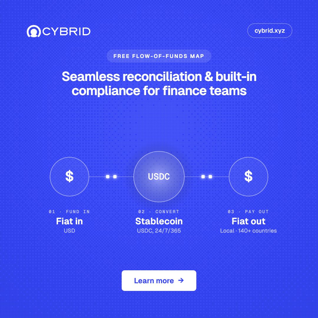 Cybrid ad