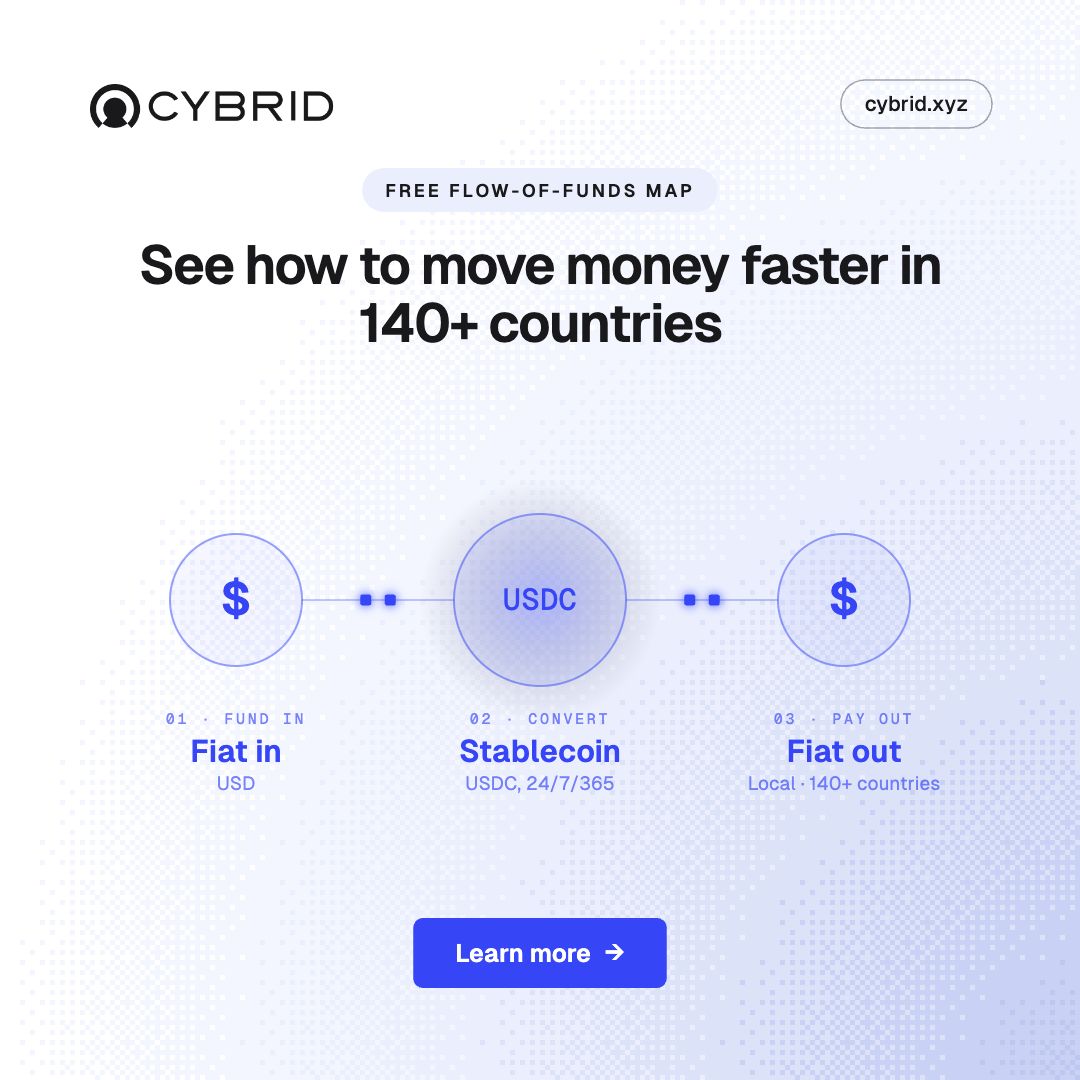 Cybrid ad