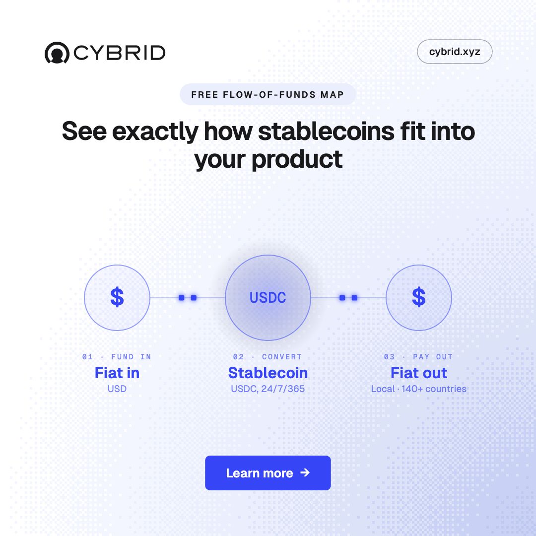 Cybrid ad