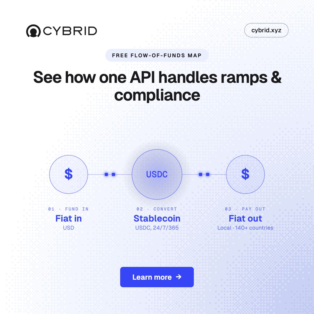 Cybrid ad