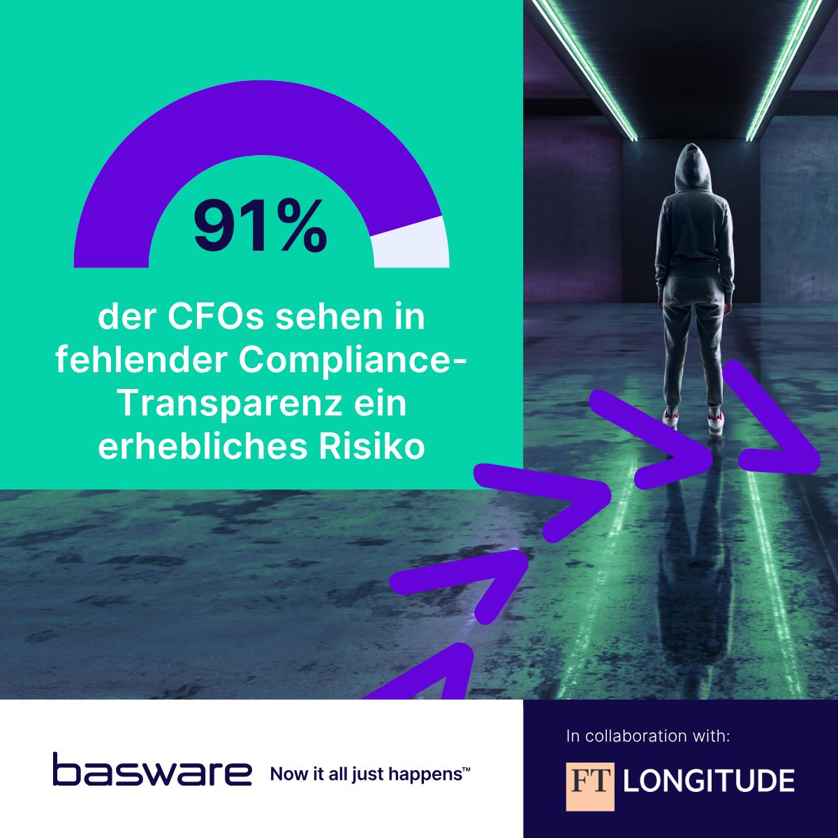 Basware ad