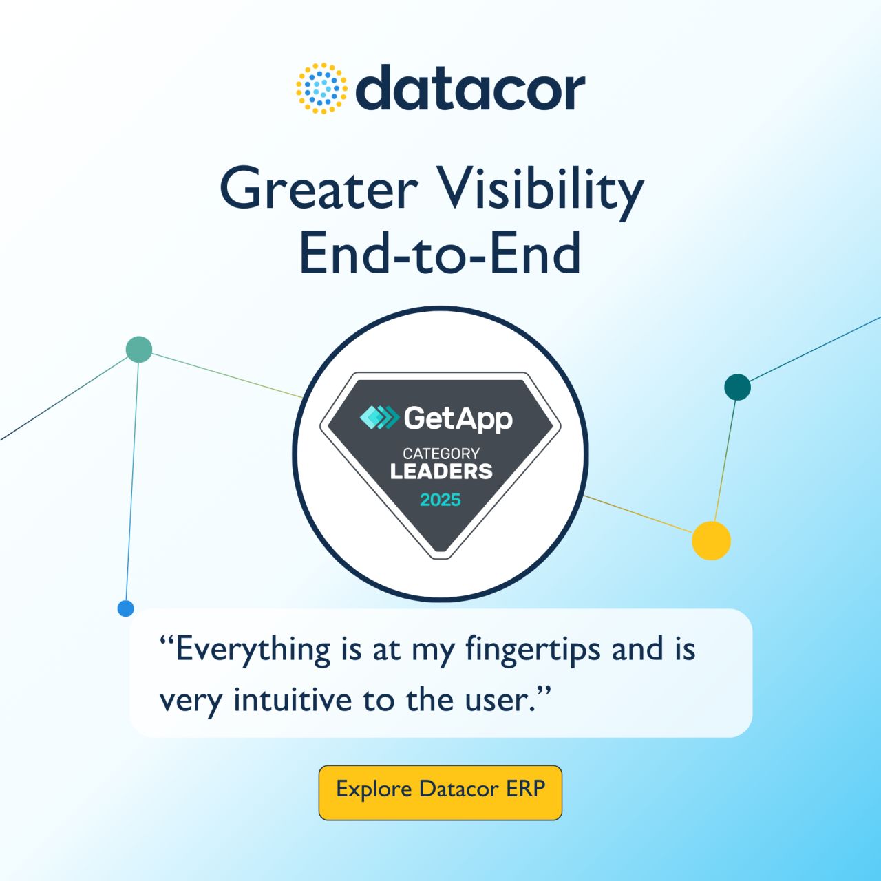 Datacor, Inc. ad