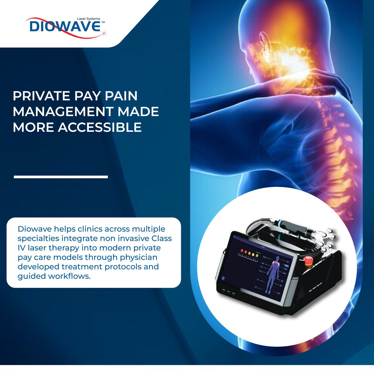 Diowave Laser Systems ad