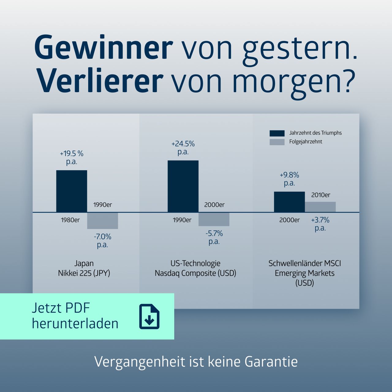 BV & P Vermögen AG ad
