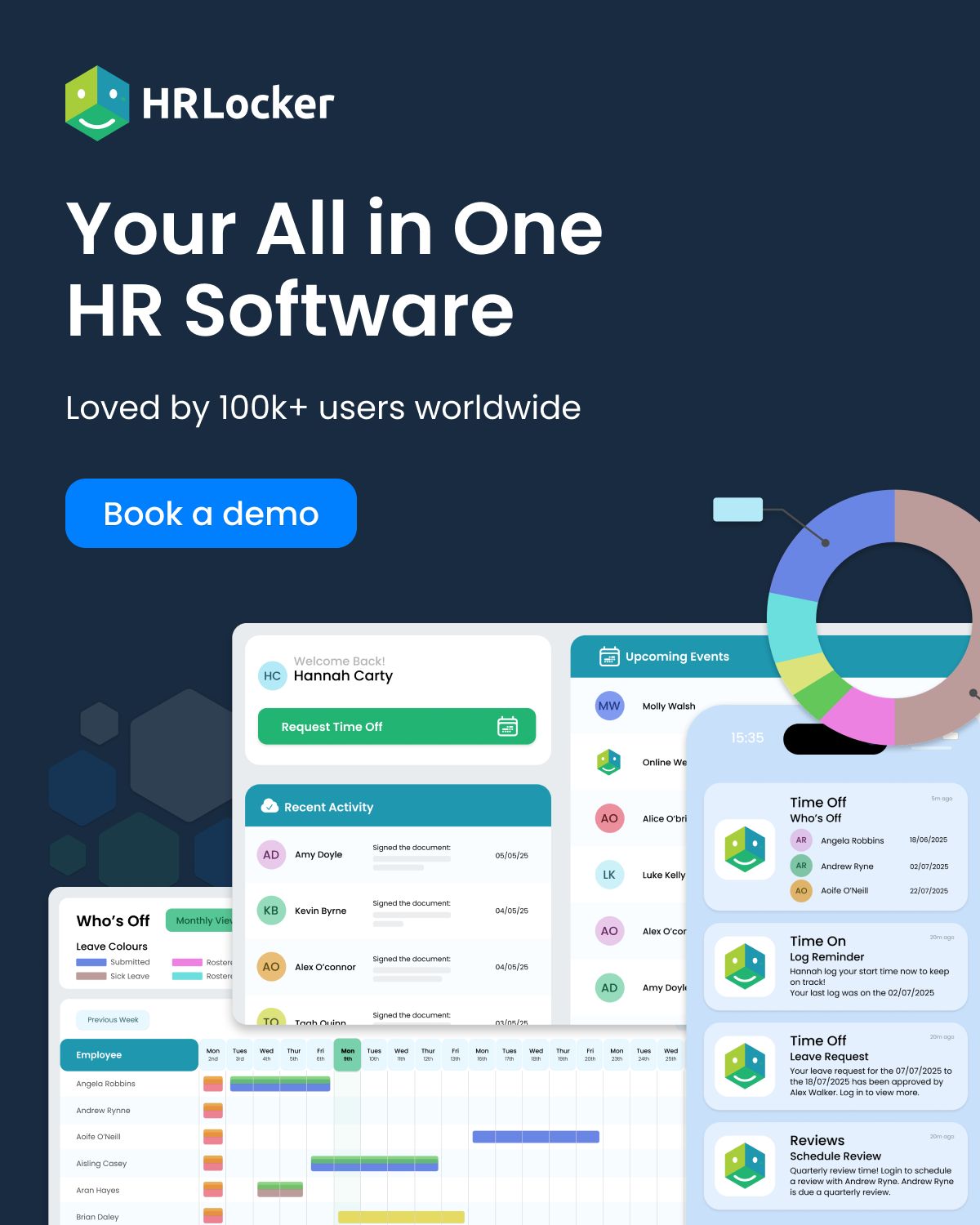 HRLocker ad