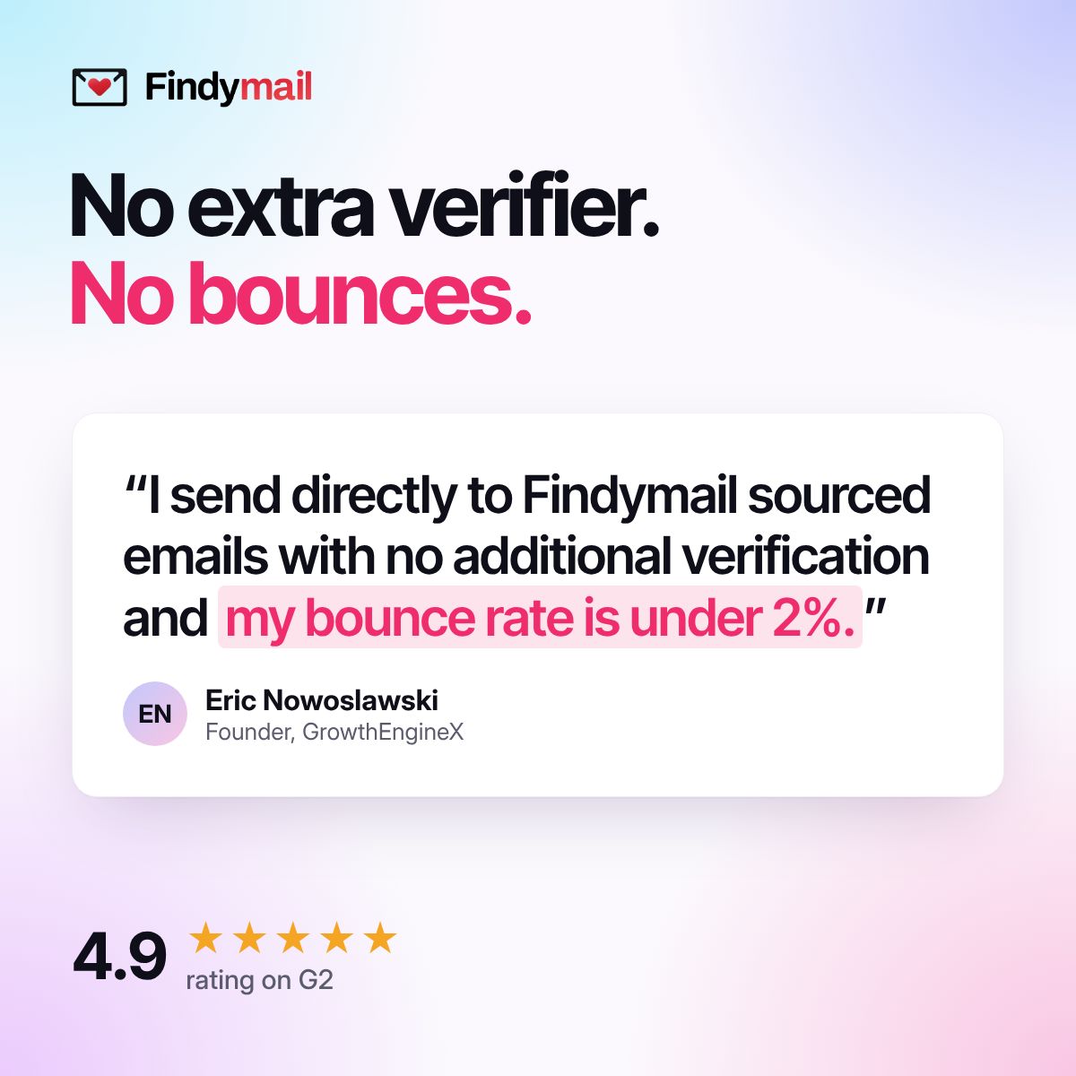 Findymail ad