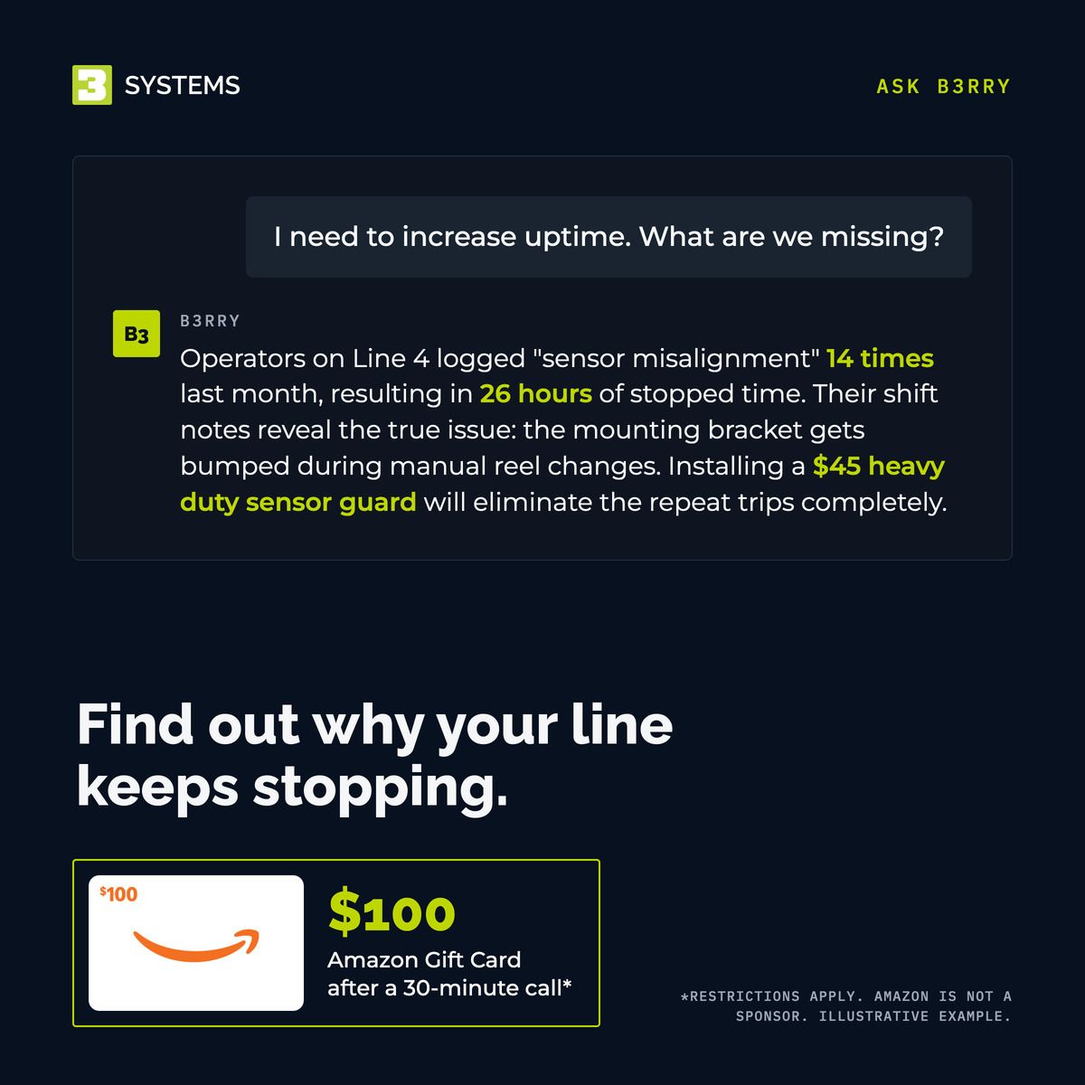 B3 Systems ad