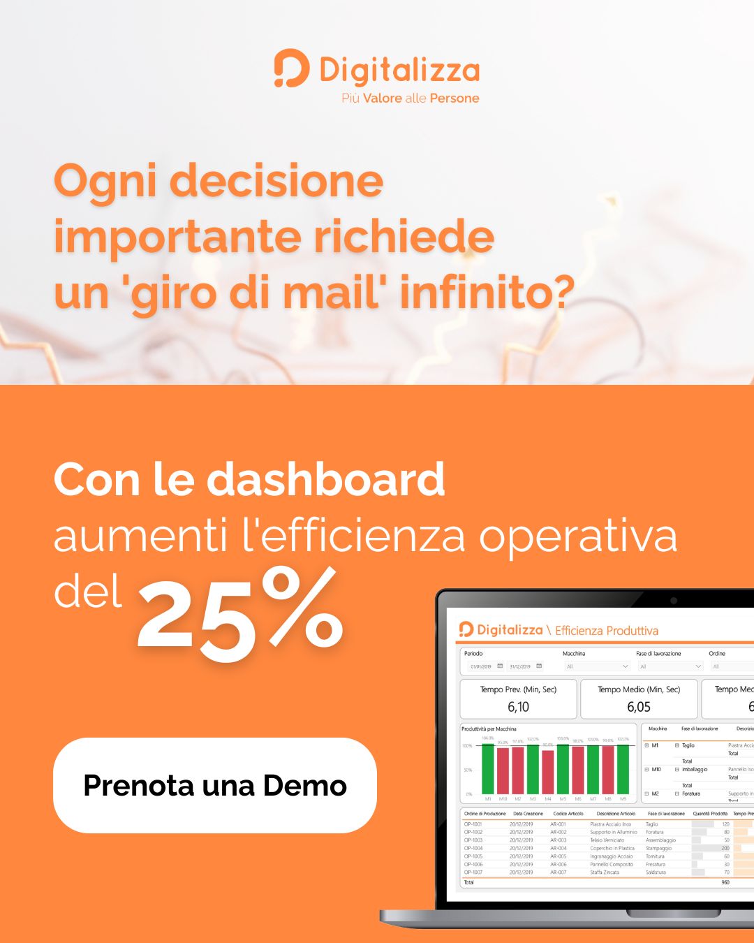 Digitalizza ad