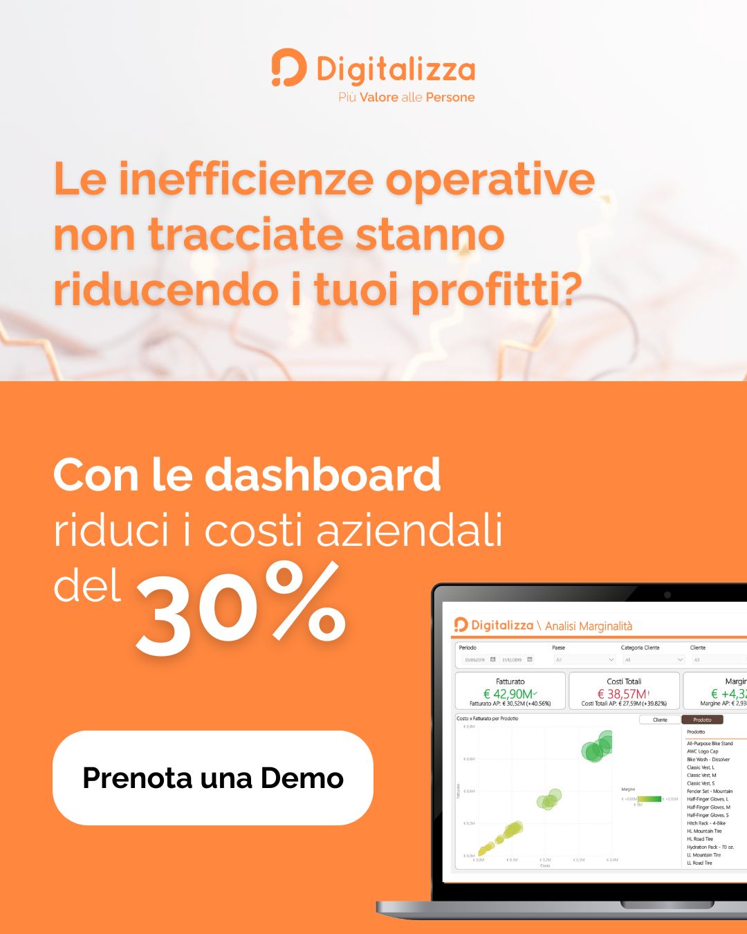 Digitalizza ad