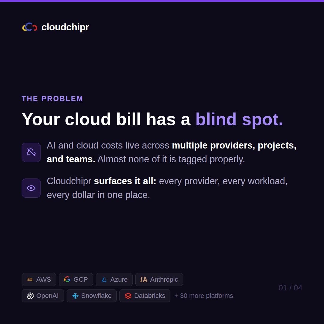 Cloudchipr ad