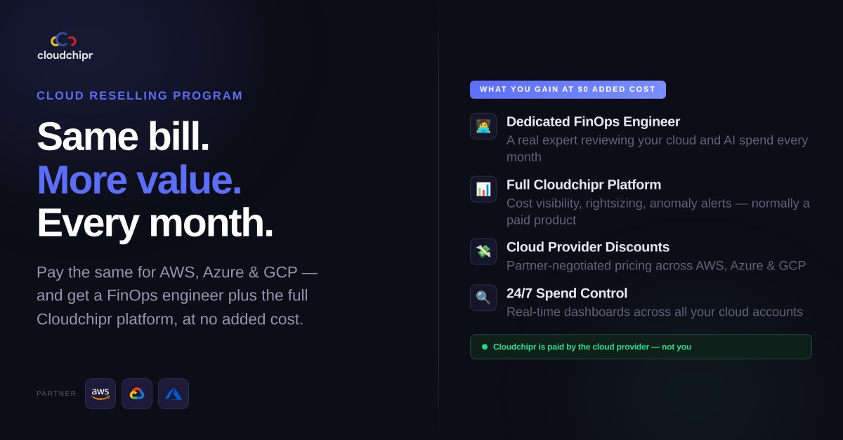 Cloudchipr ad