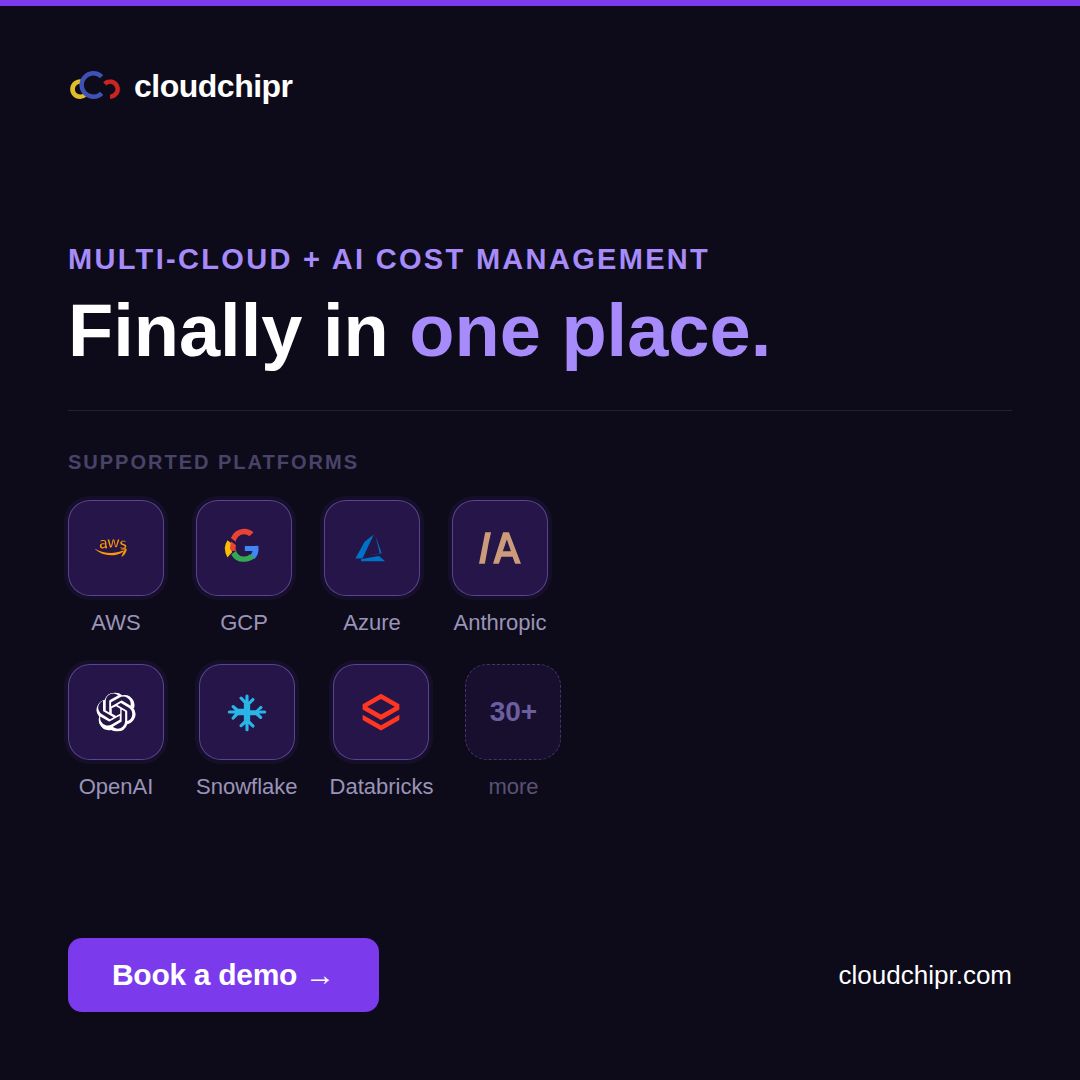 Cloudchipr ad