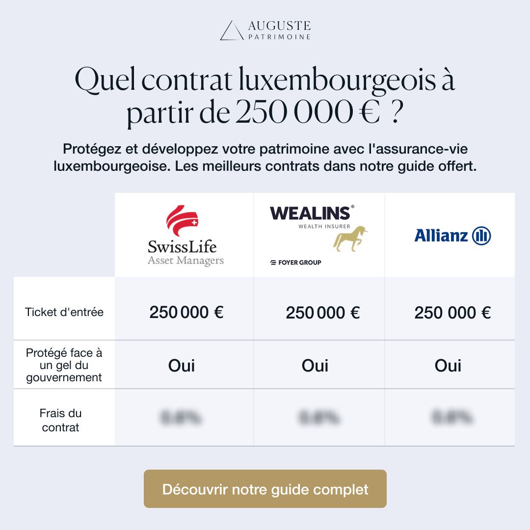 Auguste Patrimoine ad