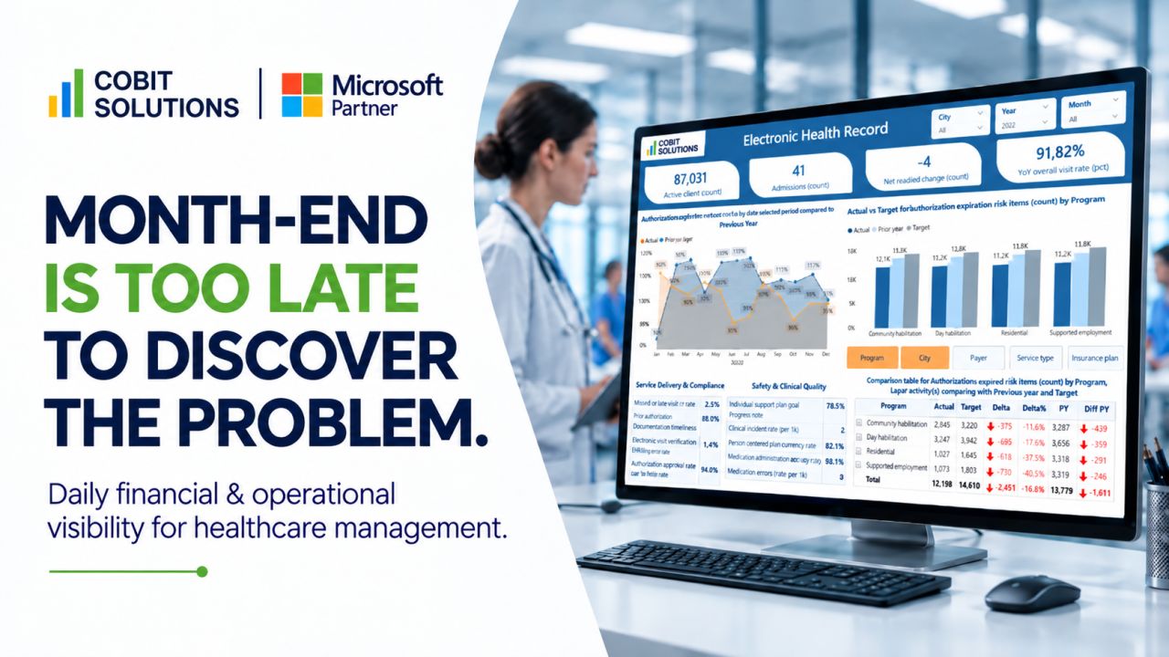 COBIT SOLUTIONS ad