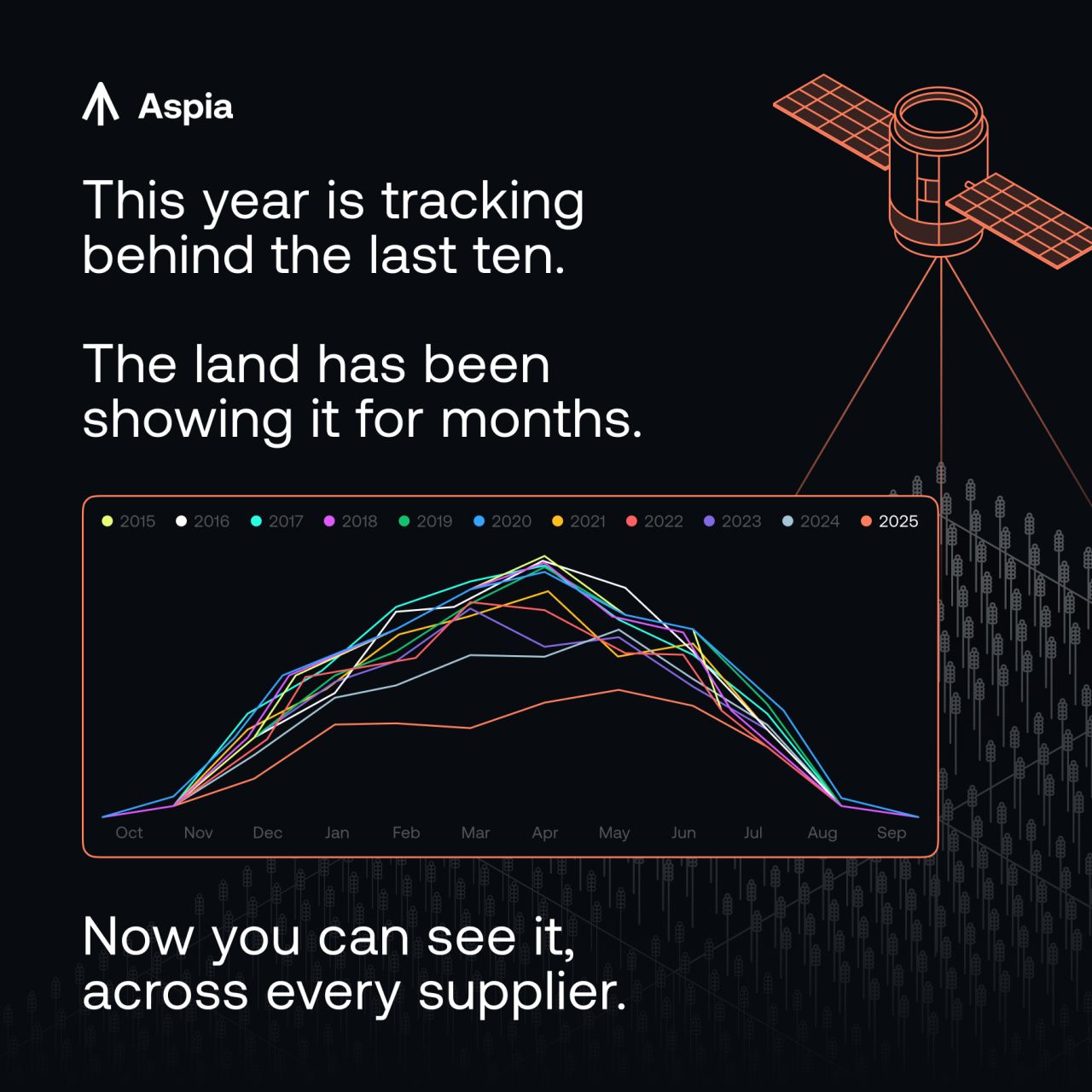 Aspia Space ad
