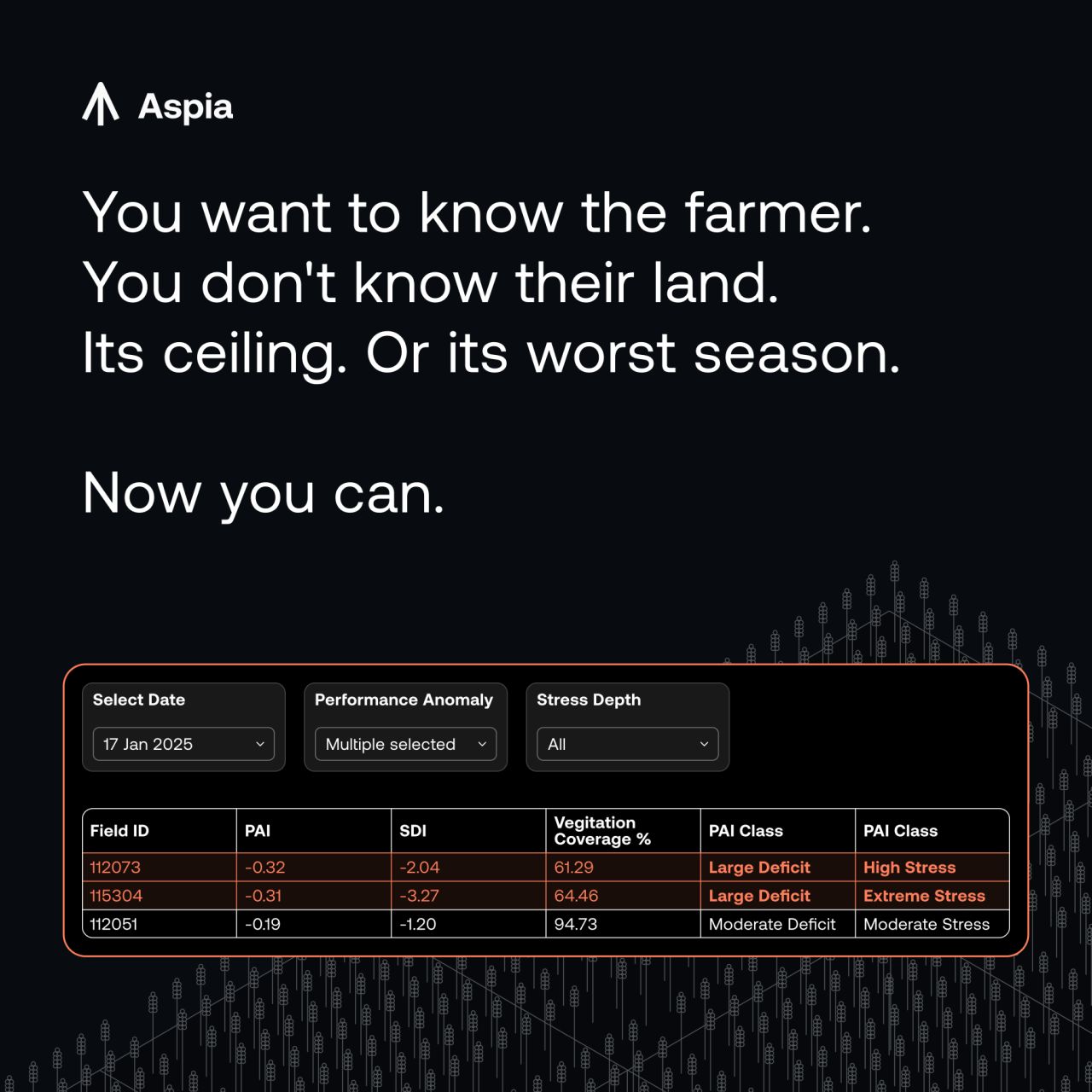 Aspia Space ad