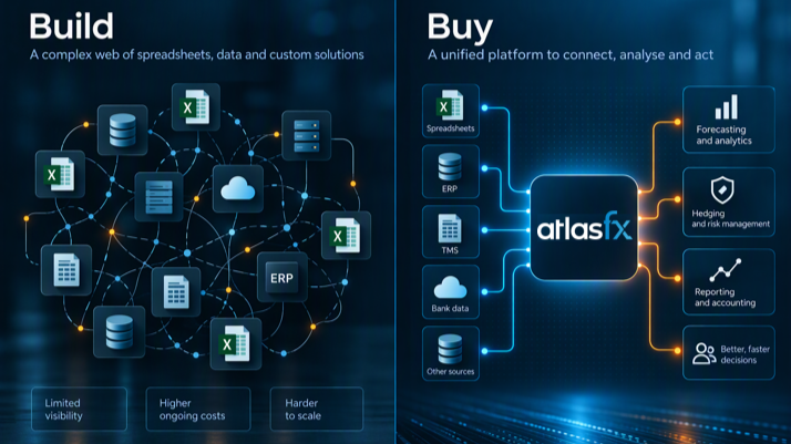 AtlasFX ad
