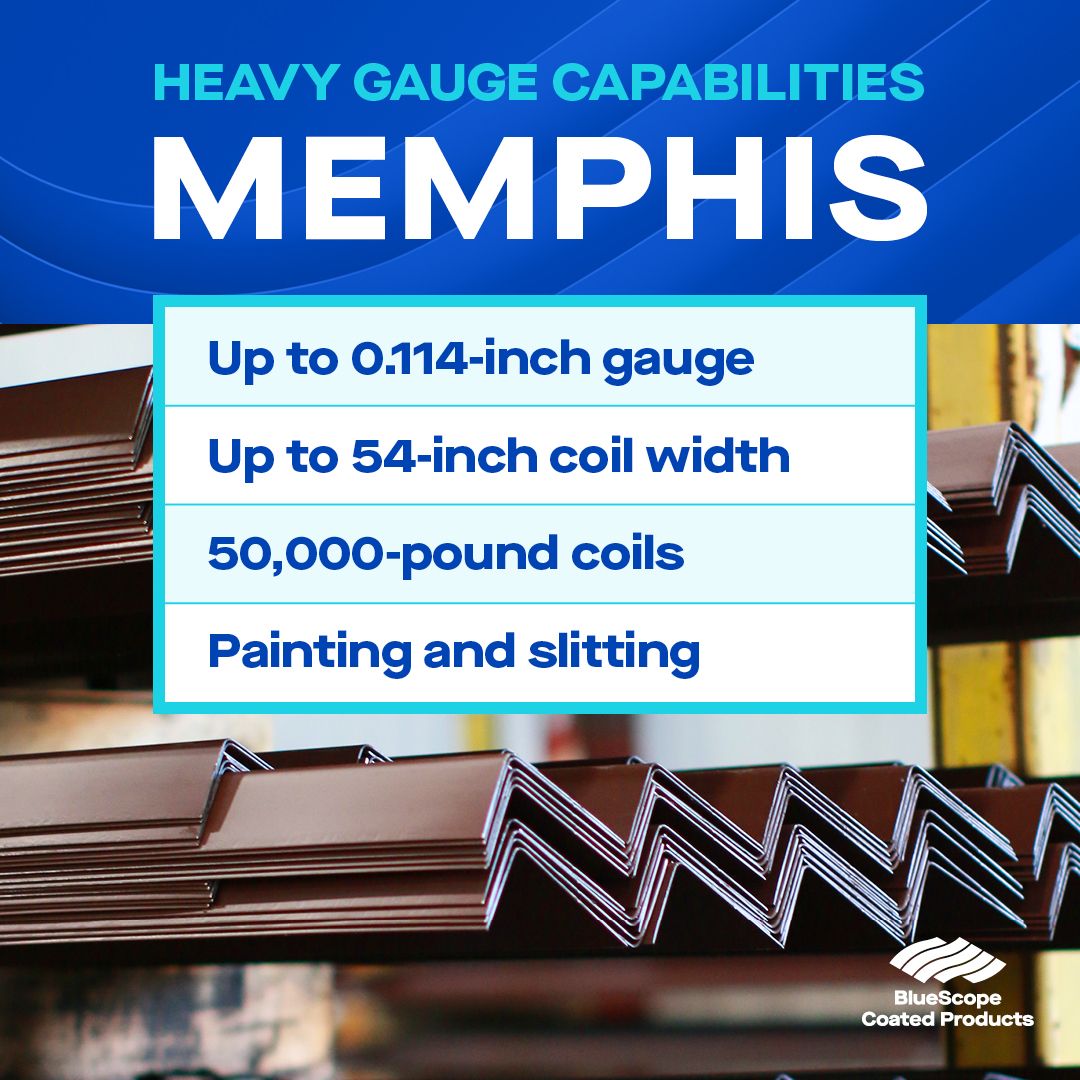 BlueScope Coated Products ad