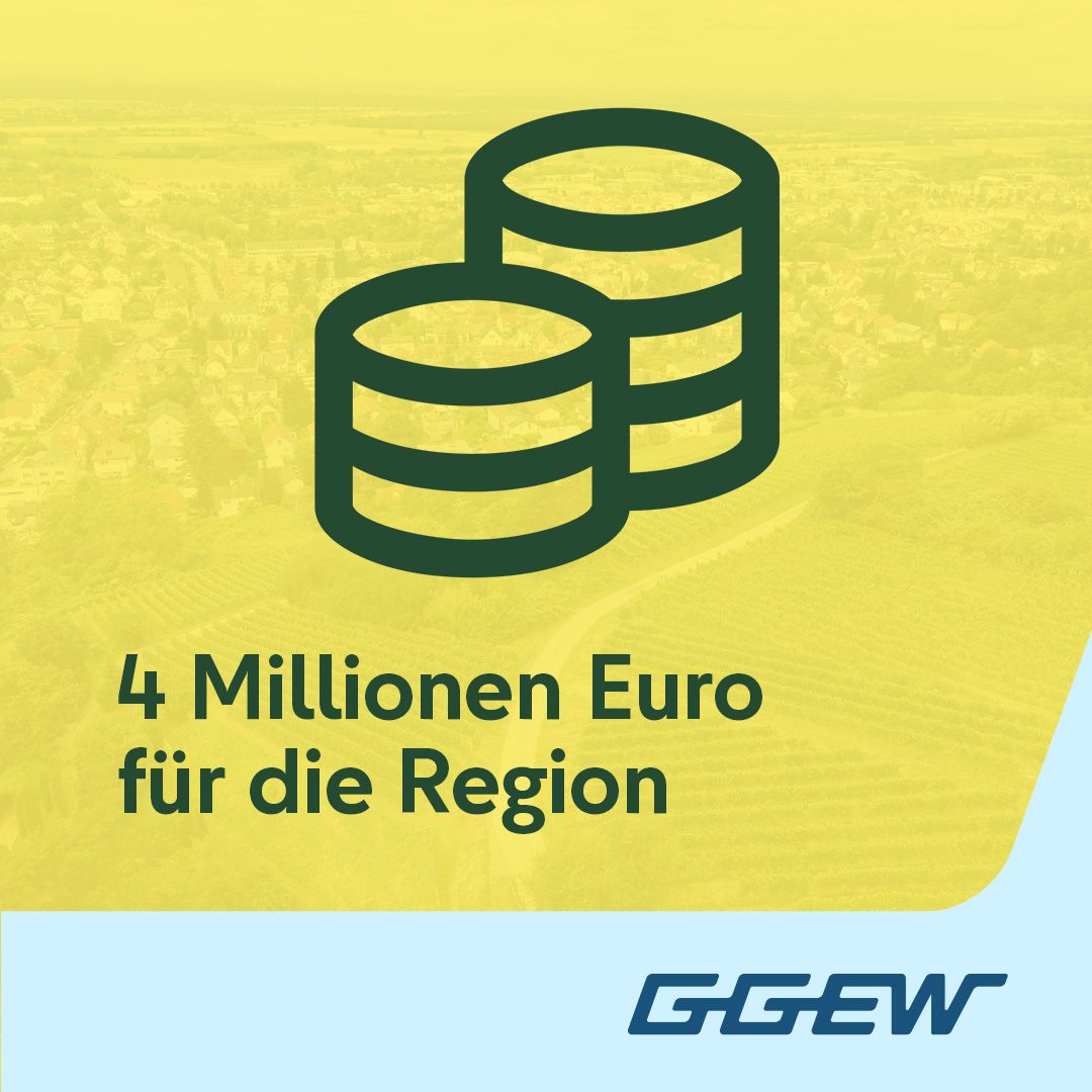 GGEW AG ad