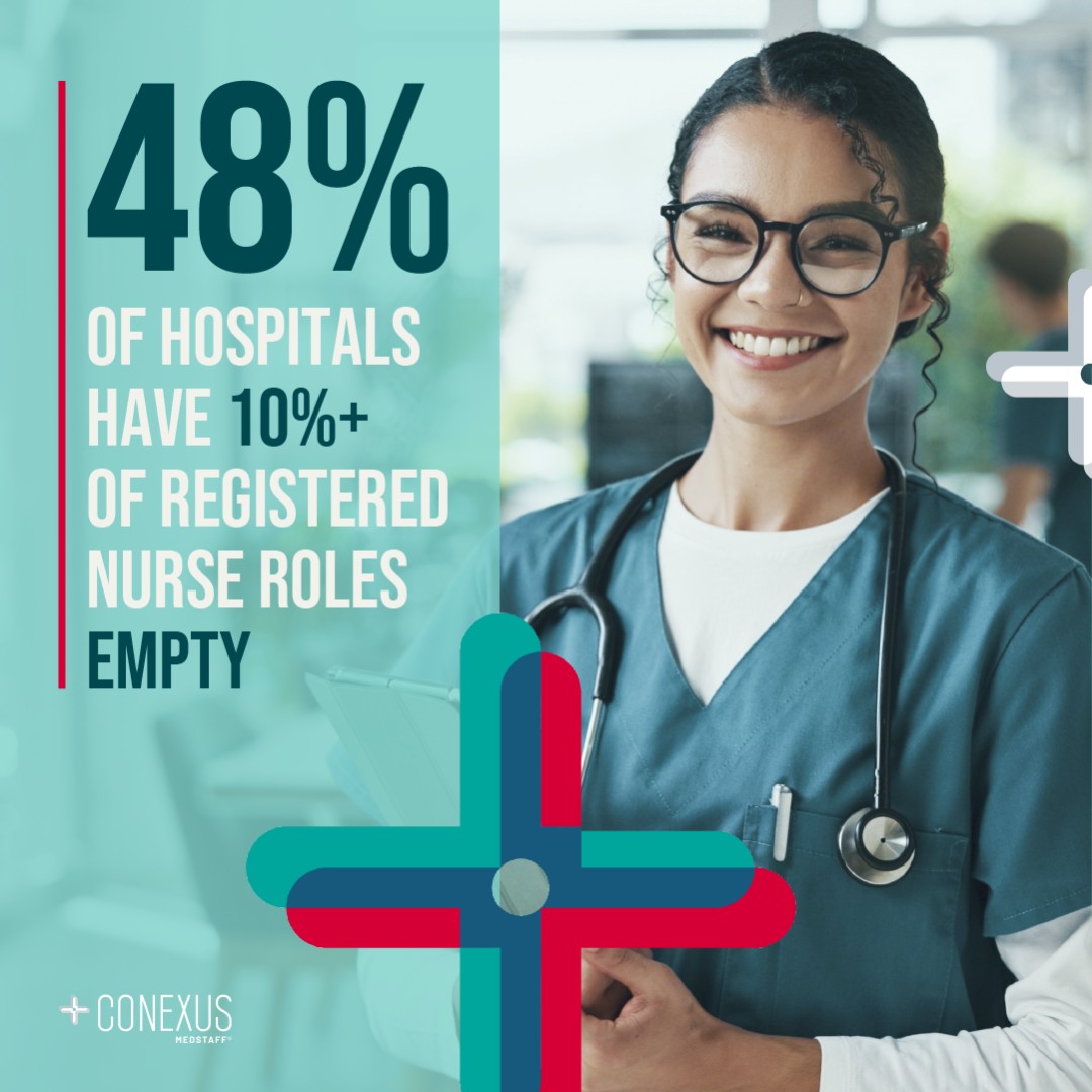 Conexus MedStaff ad