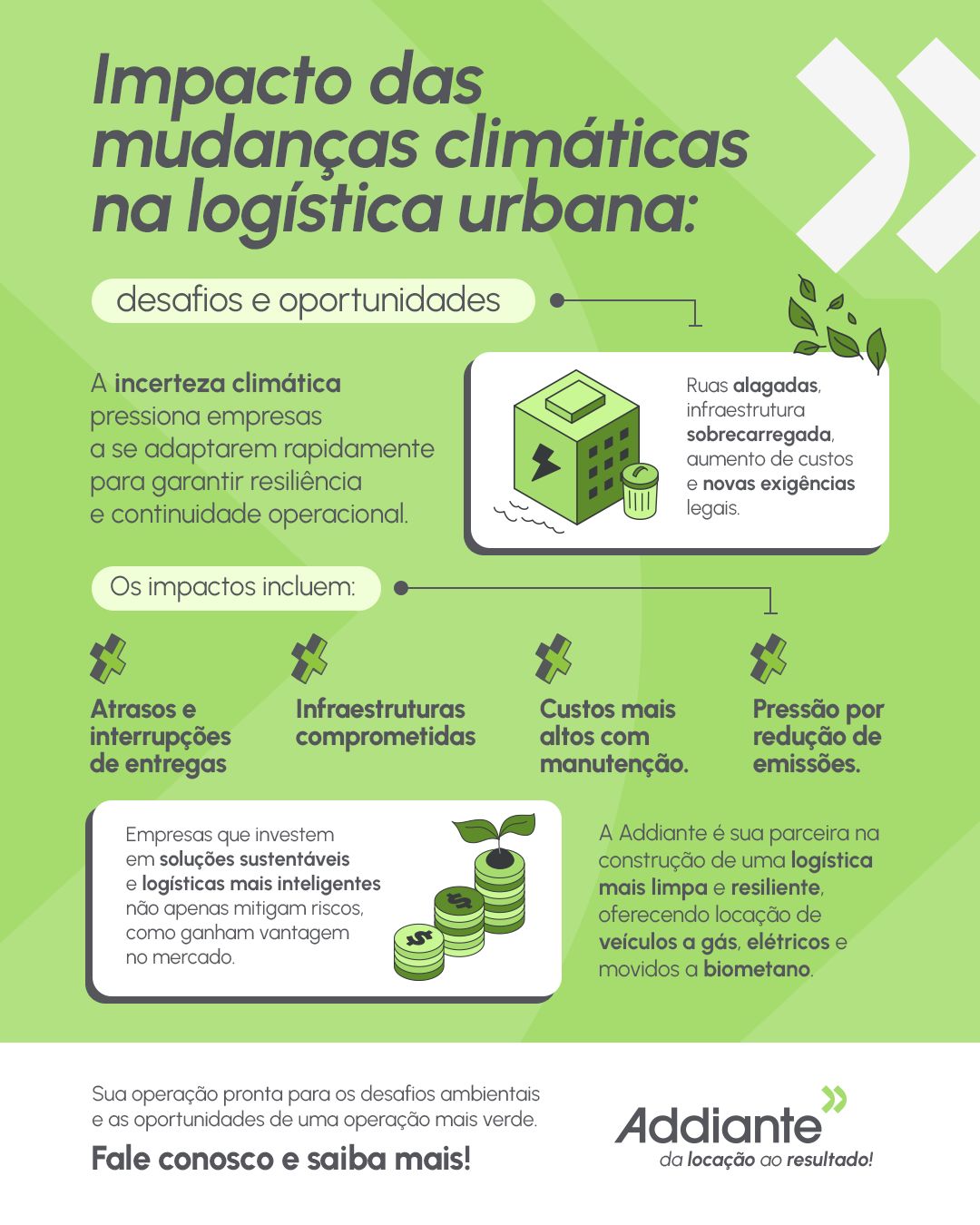 Addiante Locação de Pesados ad