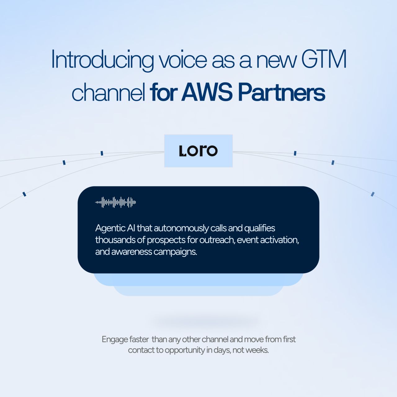 Cloudtech ad