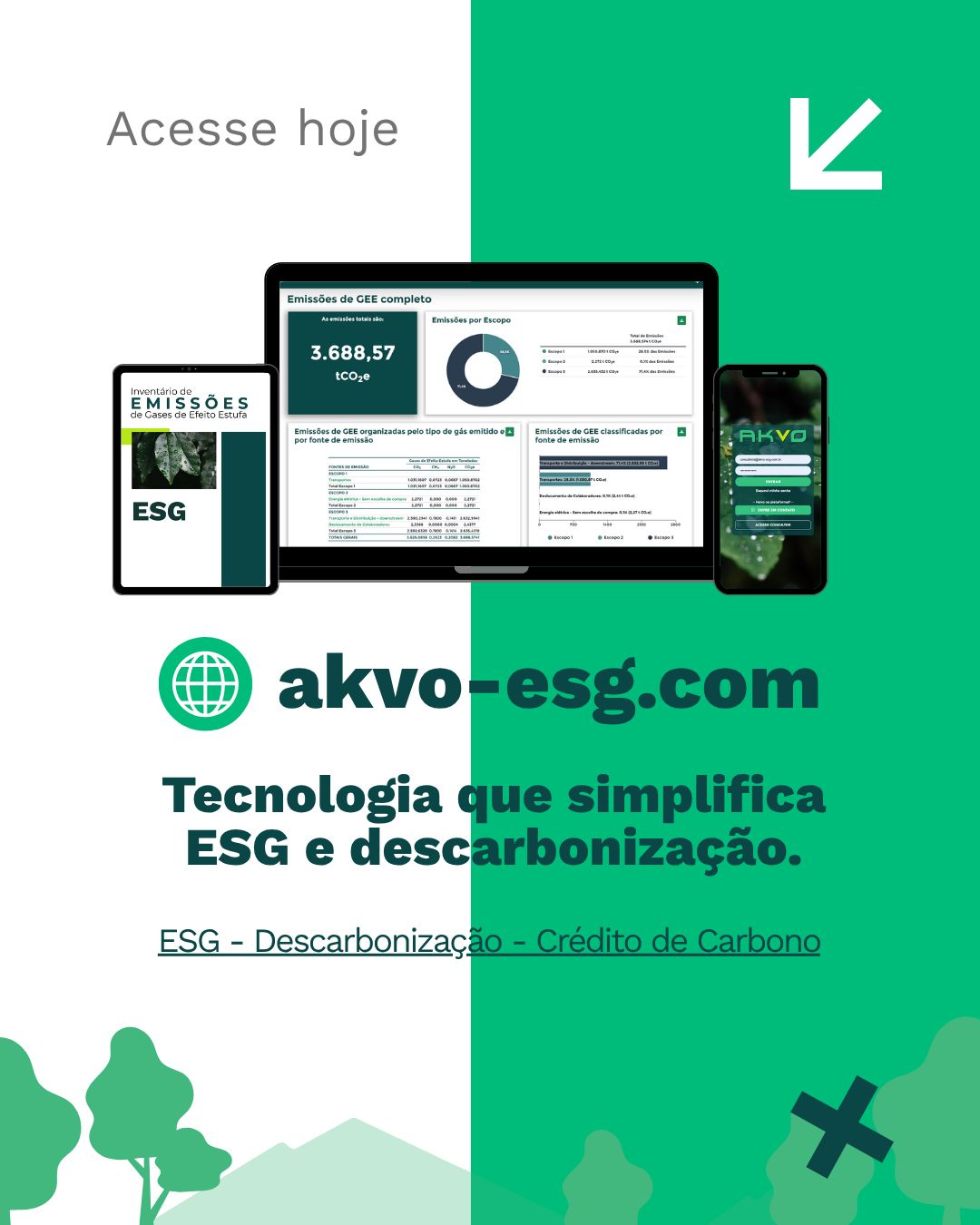 AKVO ESG ad
