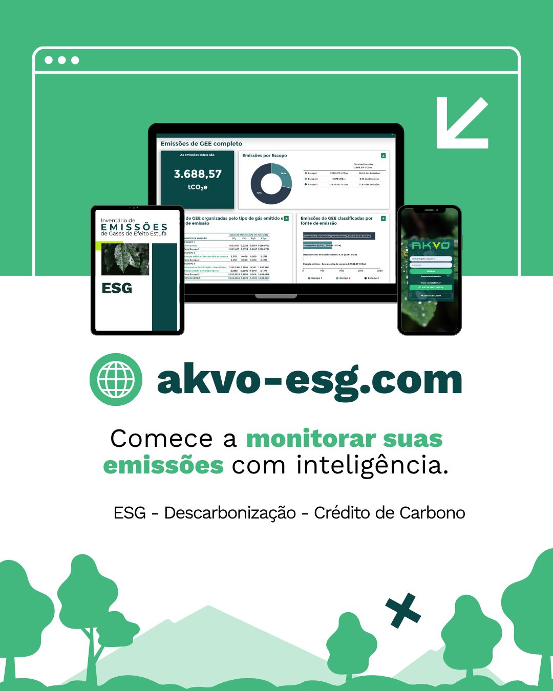 AKVO ESG ad