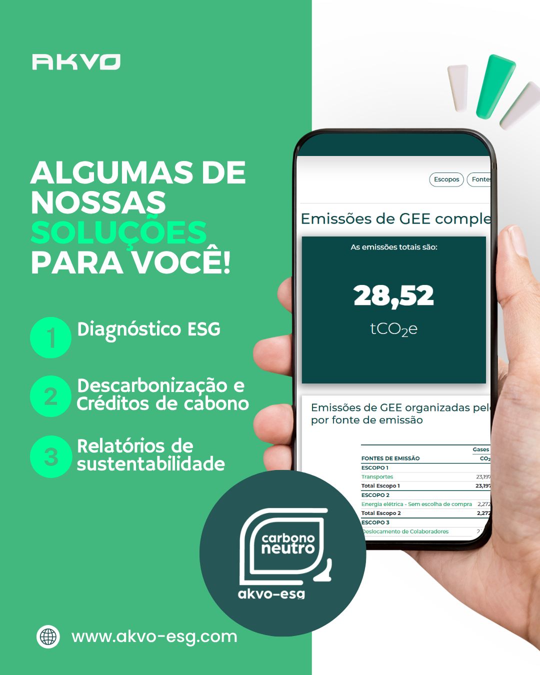 AKVO ESG ad