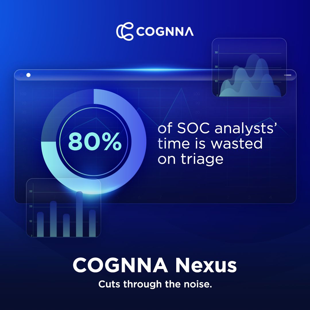 COGNNA ad