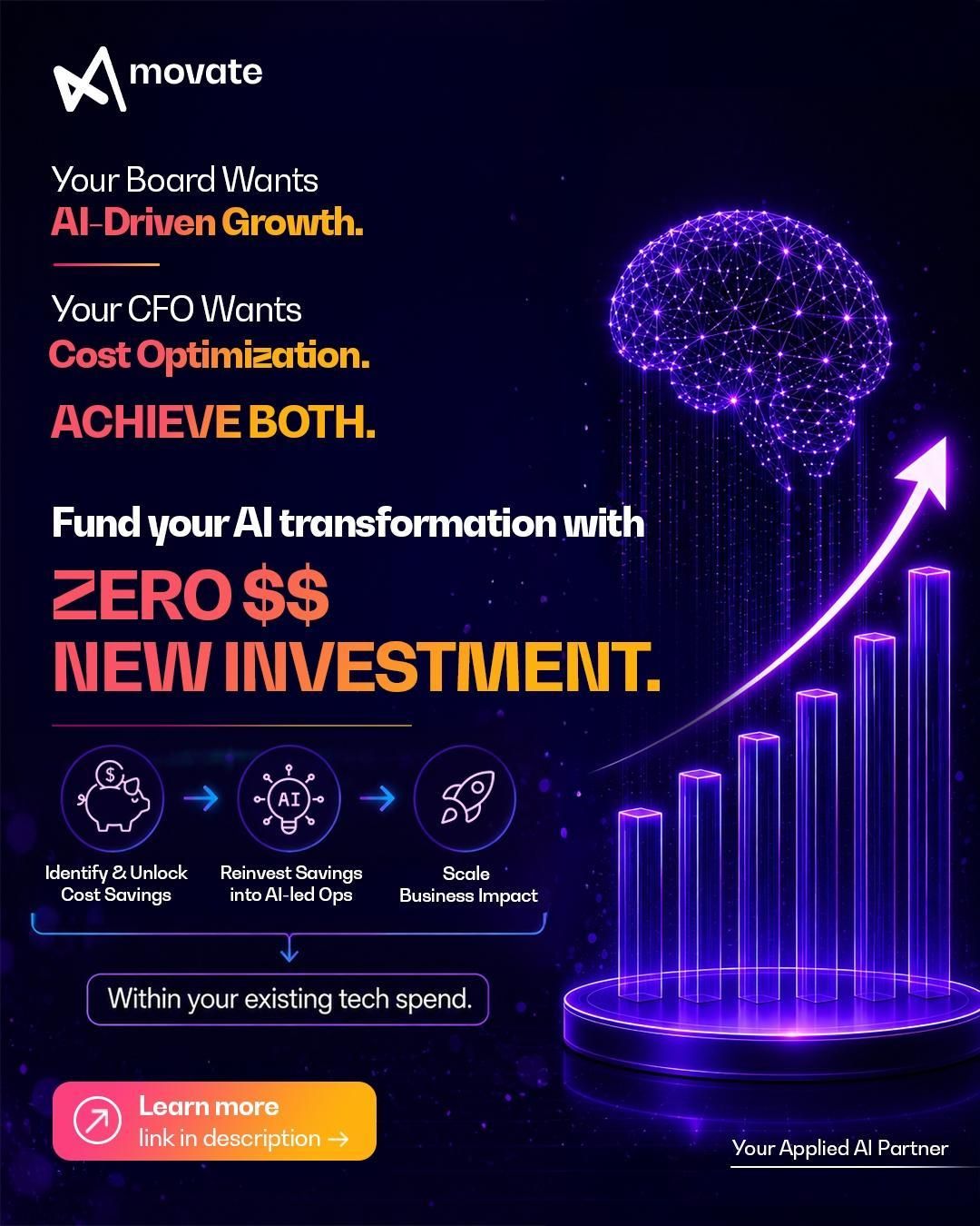 Movate ad