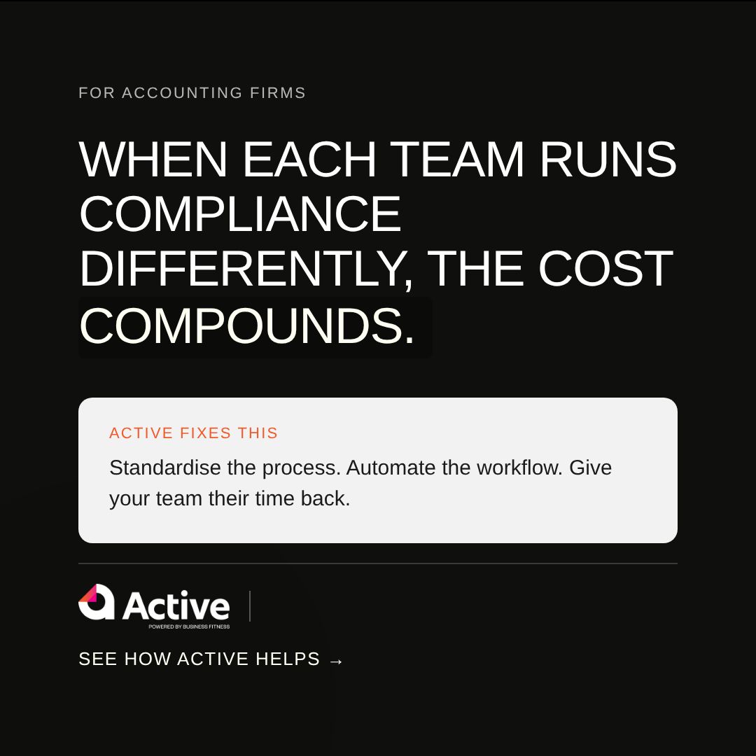 Active Australia | Business Fitness ad