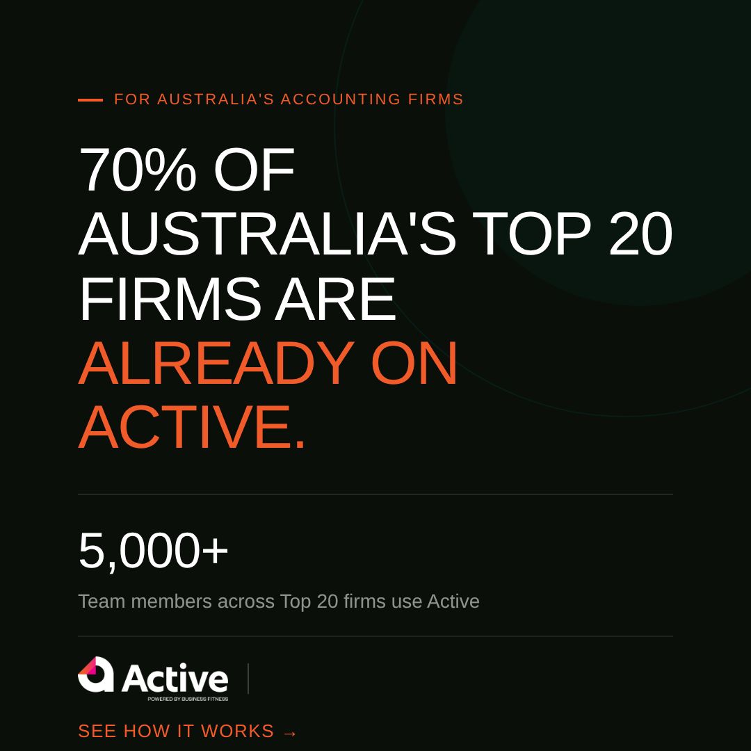 Active Australia | Business Fitness ad