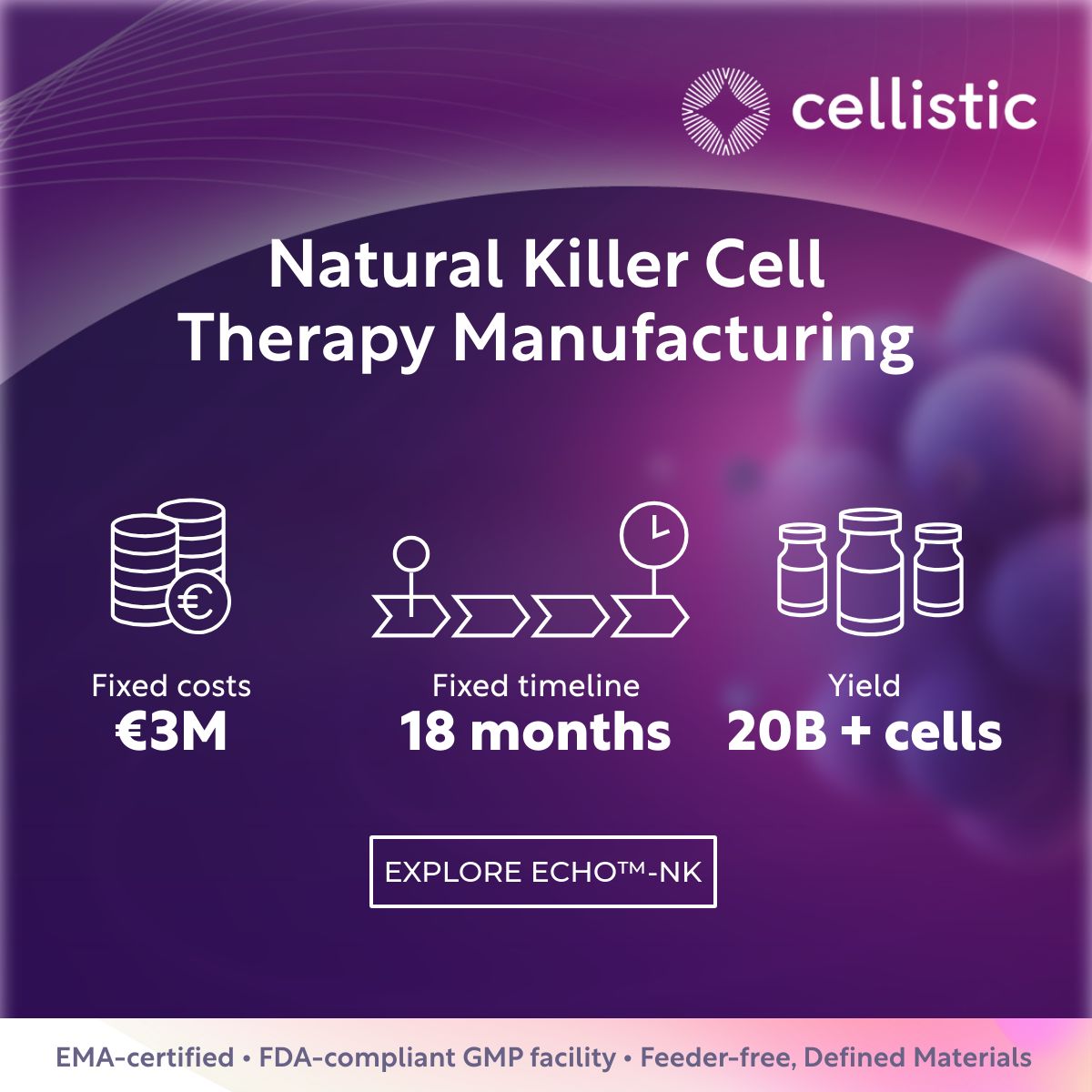 Cellistic ad