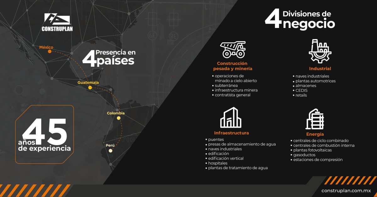 Construplan ad