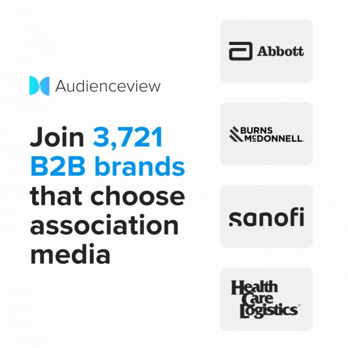 Multiview ad